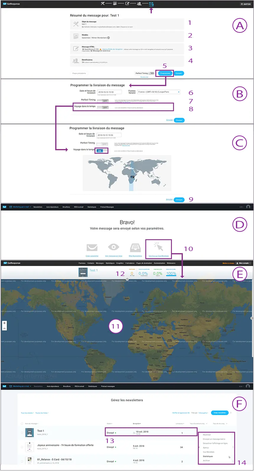 Listes distribution Getresponse