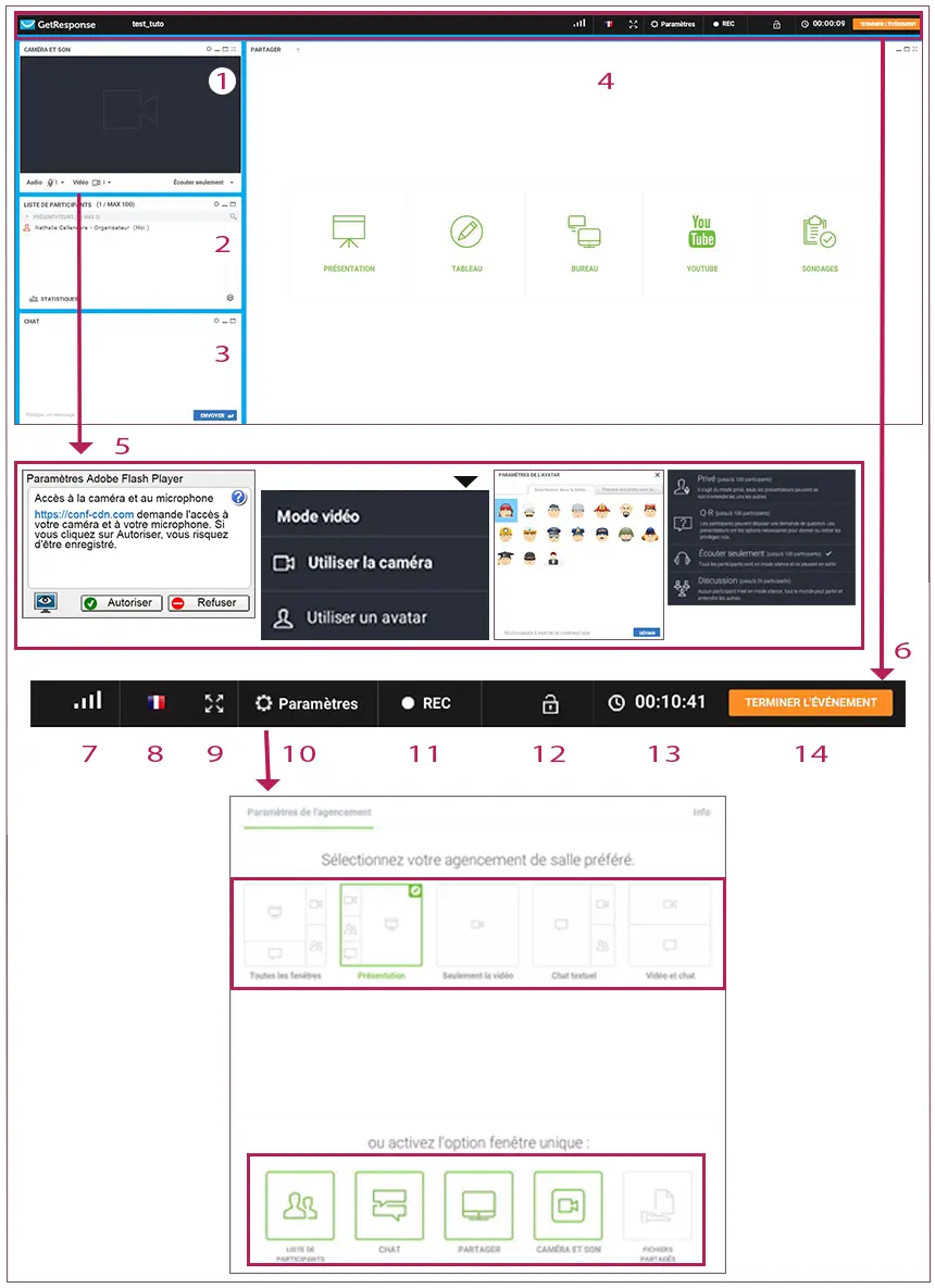 webinaires webinars Getresponse